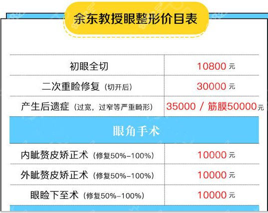 原上海九院余东修复双眼皮技术不错,价格多少?有30000元够不?