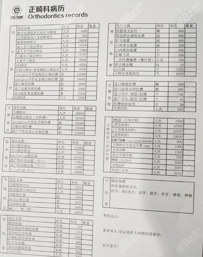 宁波口腔医院牙套价格表