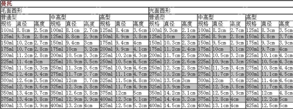 假体型号图片大全图片