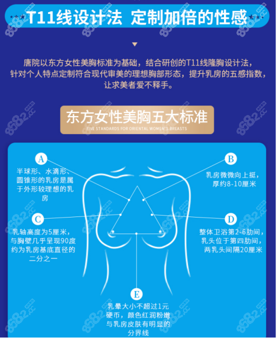 對比照片 乳房對比照 正文他發明了乳暈定位縫合器,