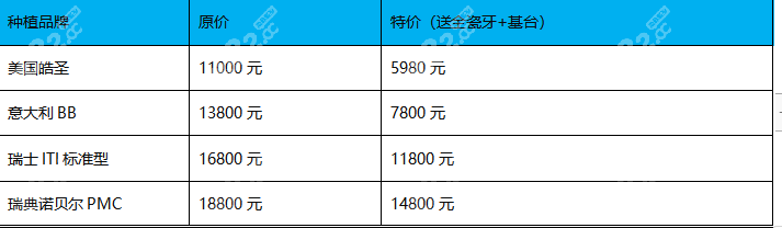 种植牙要收几次钱_种植牙钱是一次交完吗_一颗种植牙要多少钱