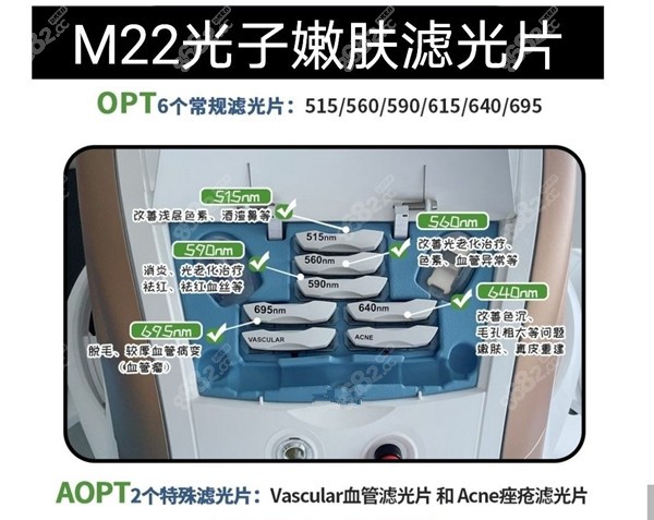 m22光子嫩肤滤光片