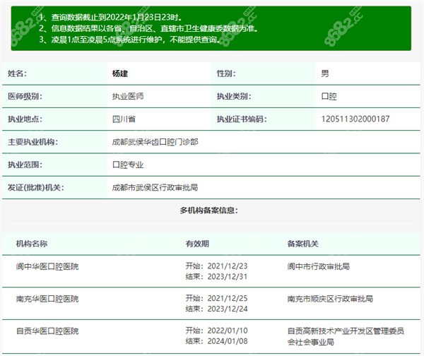 南充華醫口腔醫院價格表附帶楊建醫生預約方式及醫院地址