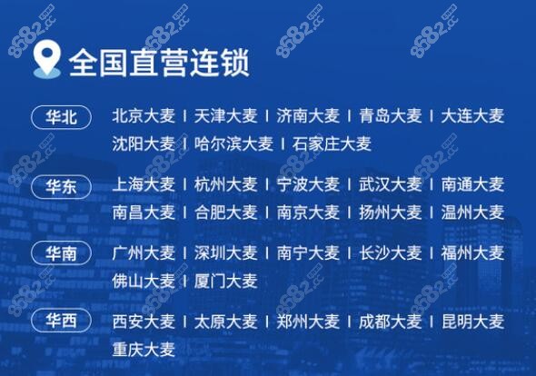 除了大麥微針植髮1元試種200單位的活動,大麥微針還有一個10年的售後